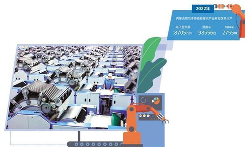 技术开发驱动产业优化升级，加速融入双循环新发展格局